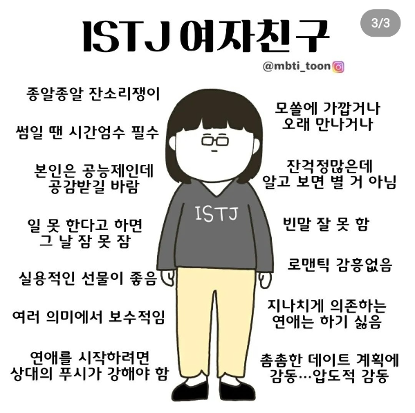 ISTJ 여자친구의 특징