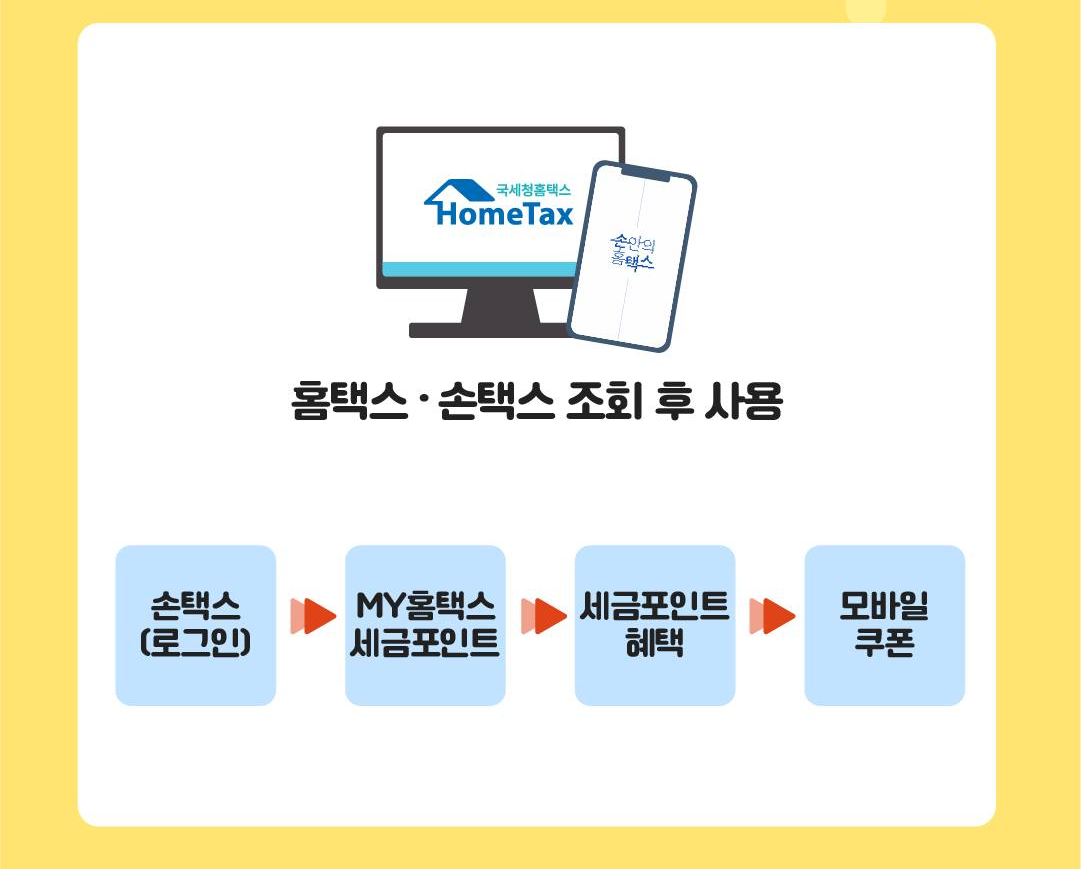 국세청 세금포인트로 떠나는 여름휴가