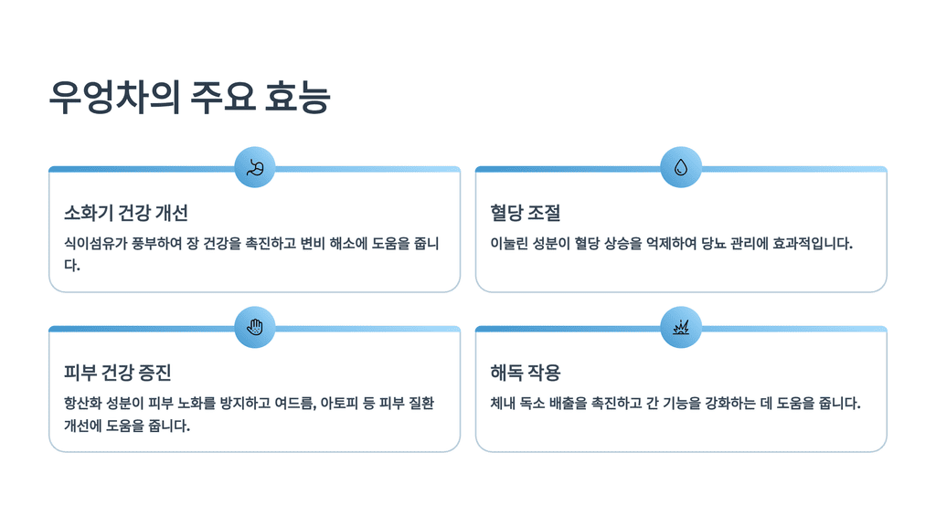 우엉차의 주요 효능 3가지