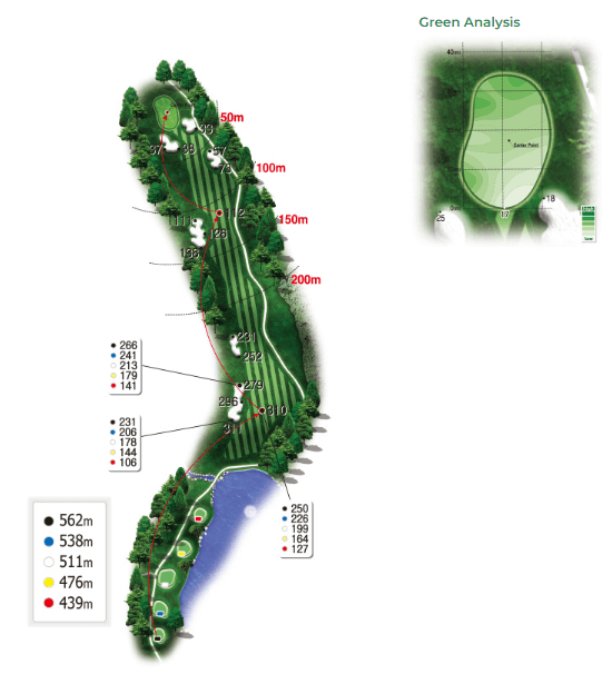 파가니카 컨트리클럽 힐코스 6-1