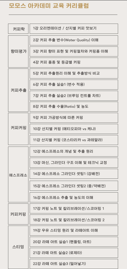 모모스커피 바리스타 아카데미 커리큘럼 표