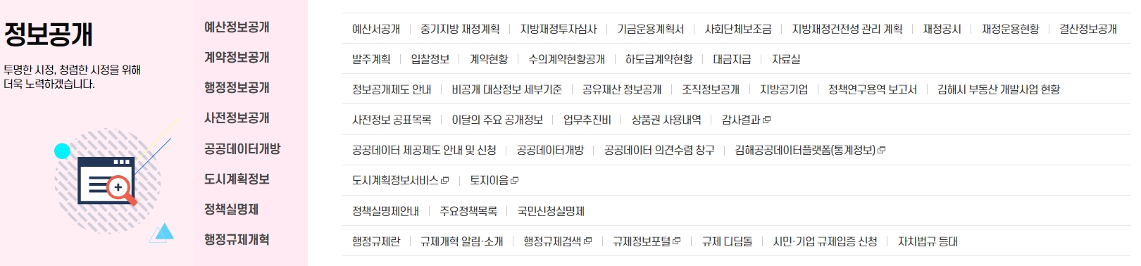 김해의 아름다운 역사와 관광 명소를 소개하는 페이지