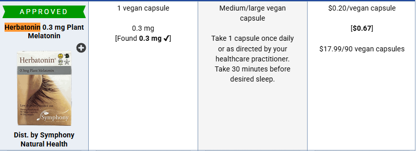 뉴트리코어 식물성 멜라토닌 멜라바인 2mg 영양제 수면개선 불면증 식품 기능성