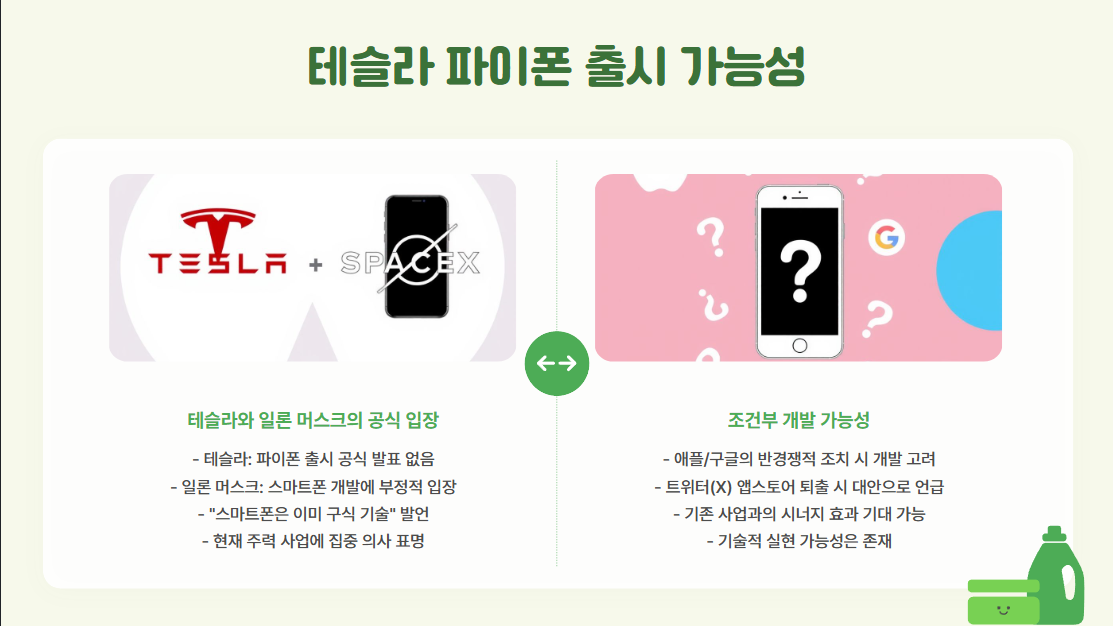 루머로 알려진 테슬라 파이폰 기능