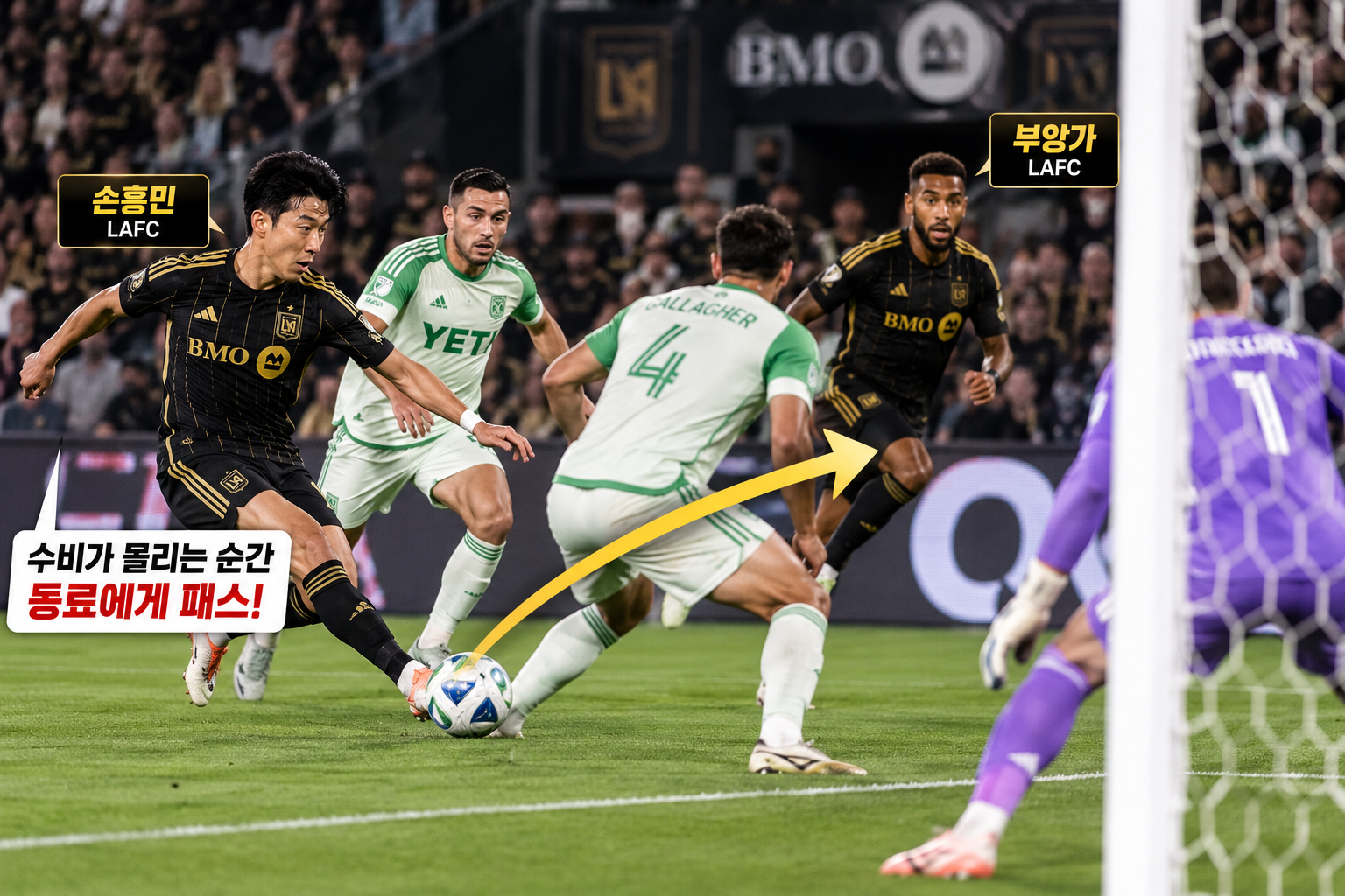 손흥민 LAFC 오스틴FC전 부앙가 선제골 도움과 수비 사이 패스 장면