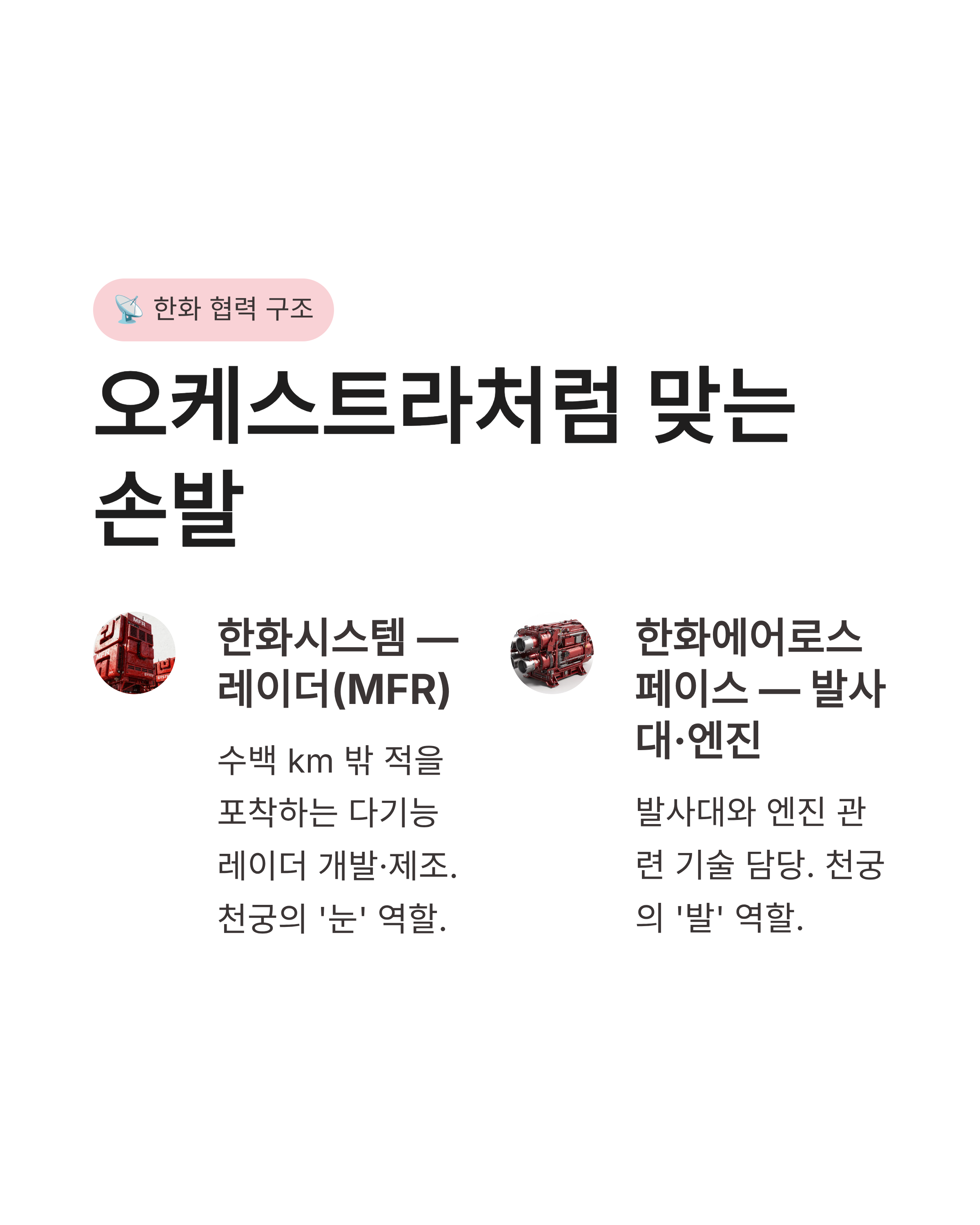 천궁 제조사, LIG넥스원과 한화가 만든 방산 잭팟의 주인공은 누구일까?