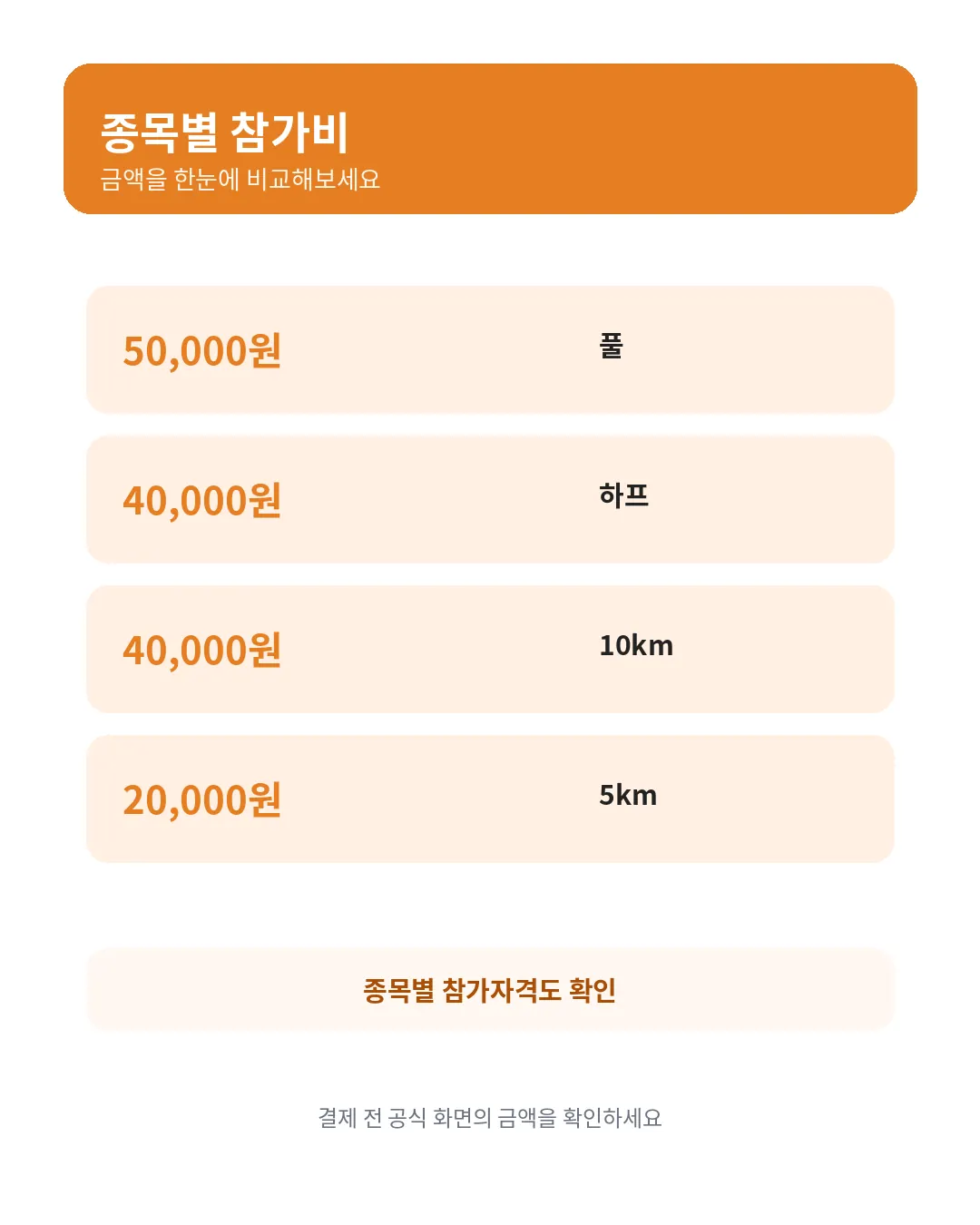 순천 남승룡마라톤 풀 하프 10km 5km 참가비