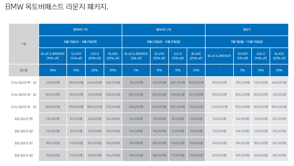 BMW 옥토버페스트 라운지 패키지