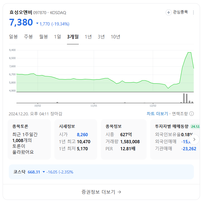 우원식 관련주 분석