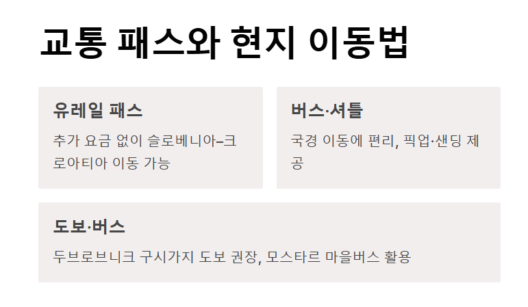 동유럽 여행 코스 추천