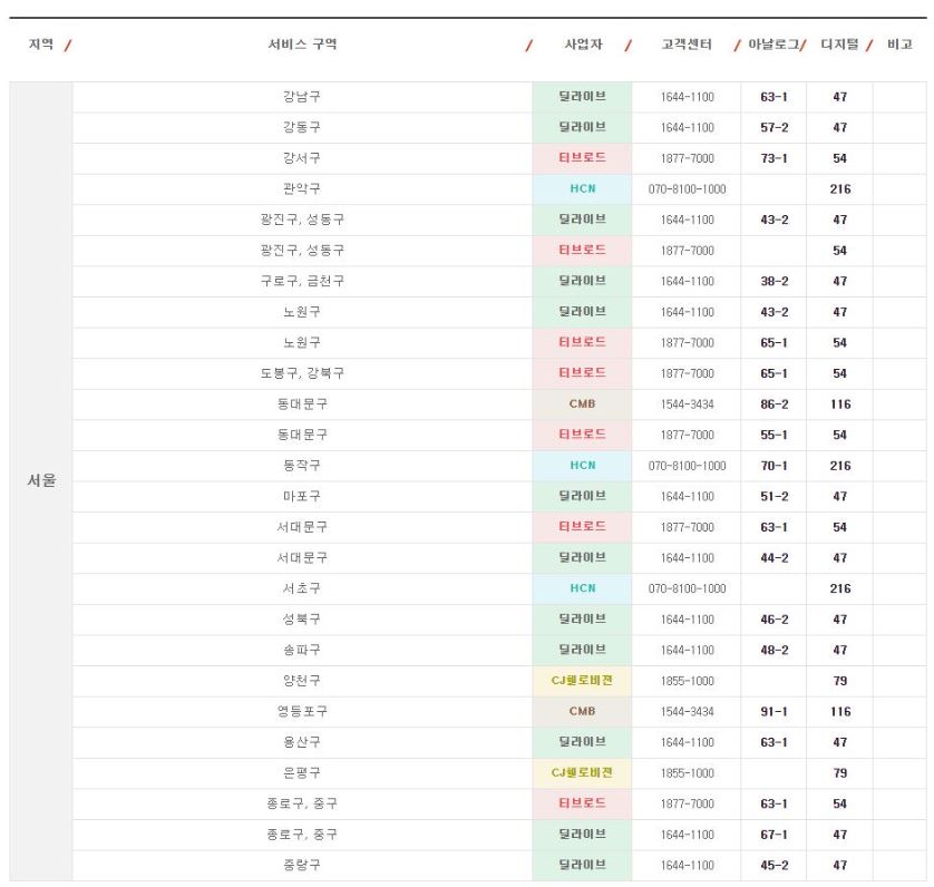 TV조선2 채널 번호 안내