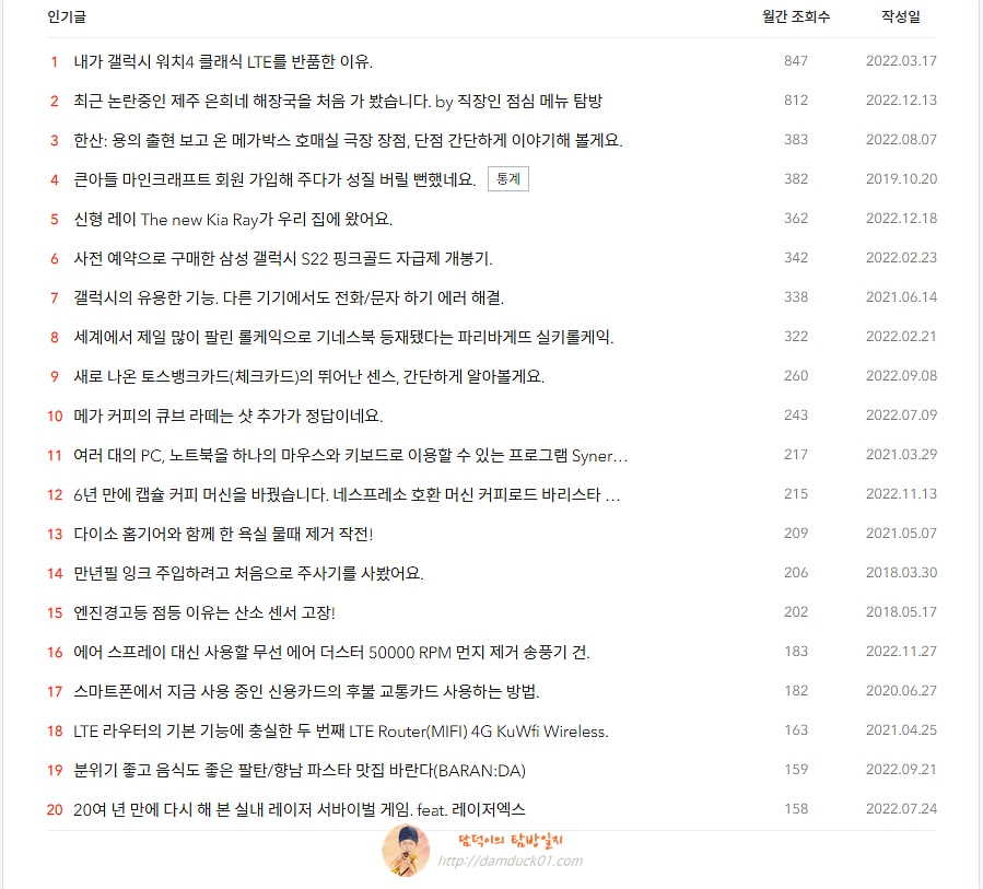 담덕이의 탐방일지 2022년 12월 인기 글