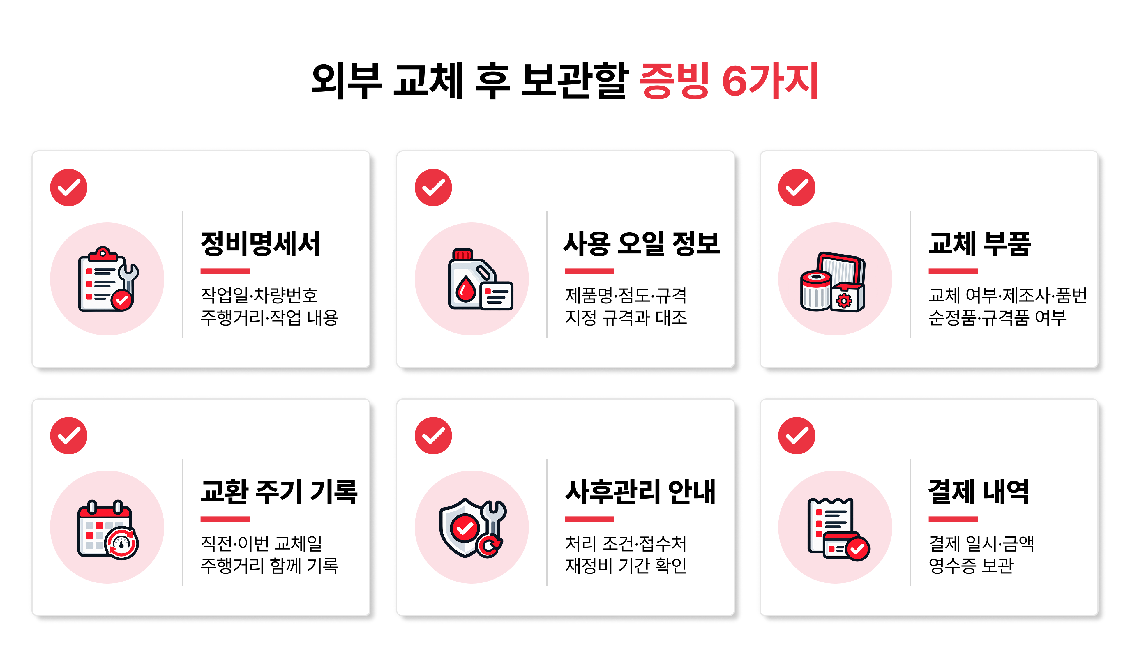 보증 기간 중 엔진오일을 외부에서 교체한 뒤 보관할 정비명세서, 오일 정보, 교체 부품, 교환 주기, 사후관리 안내, 결제 내역 체크 항목