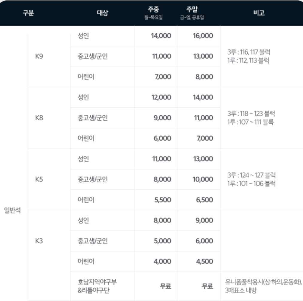 기아 예매하기