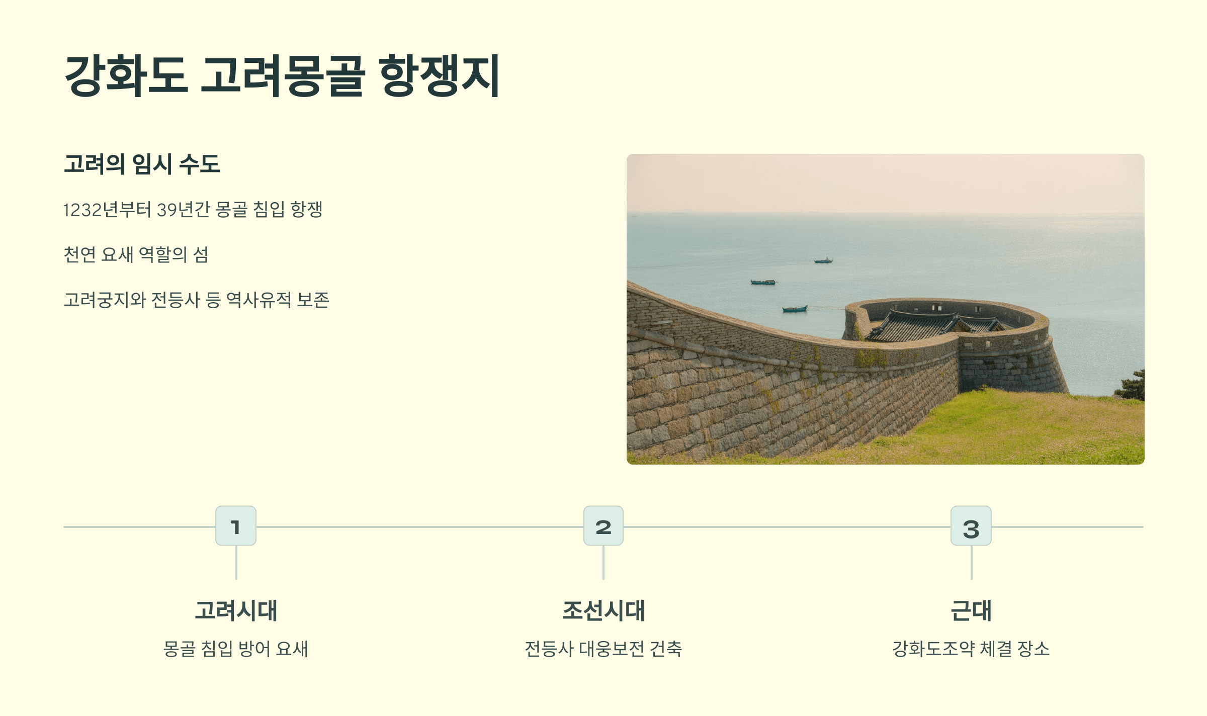 강화도 고려몽골 항쟁지