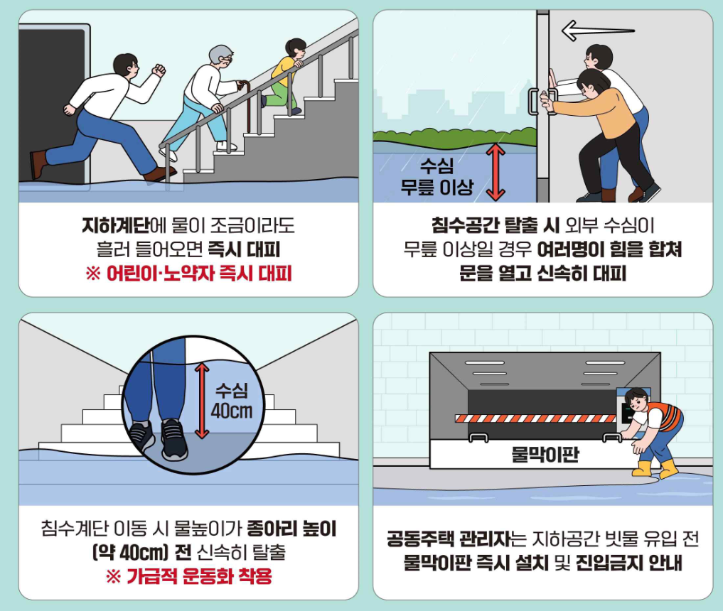태풍호우대비