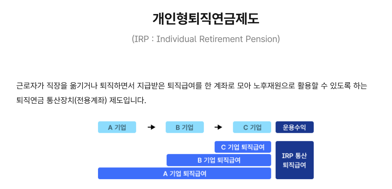 퇴직연금 유형별 DB형, DC형, IRP의 절세방법