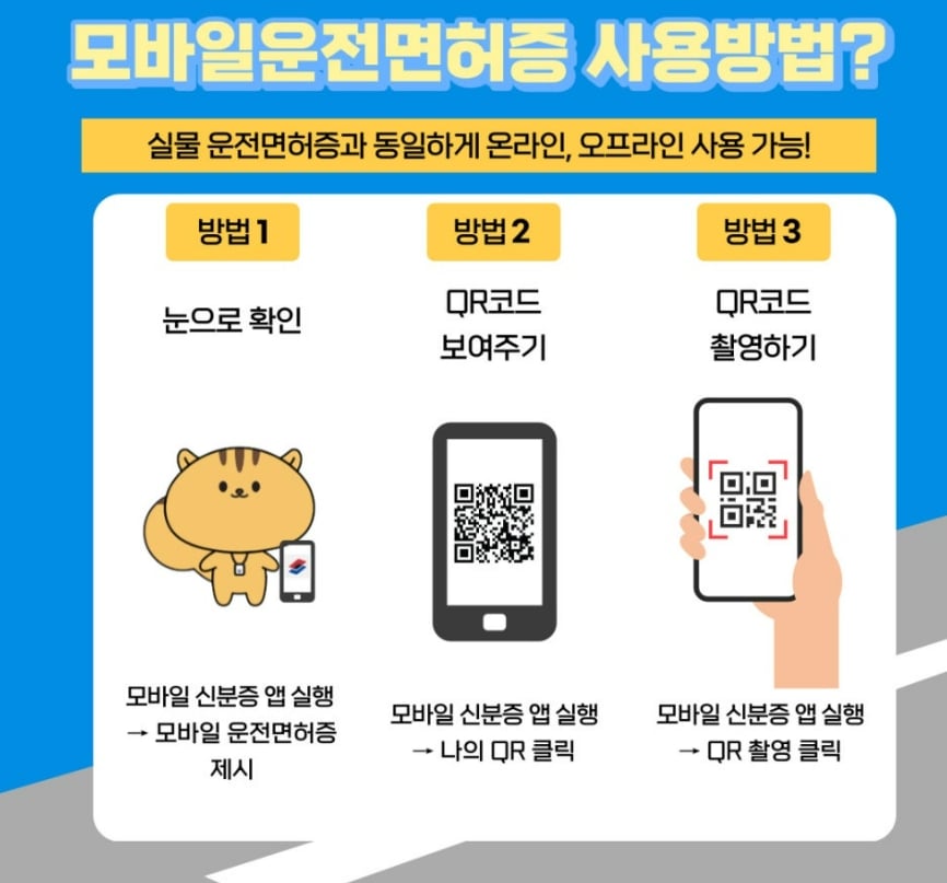 모바일운전면허증 사용처