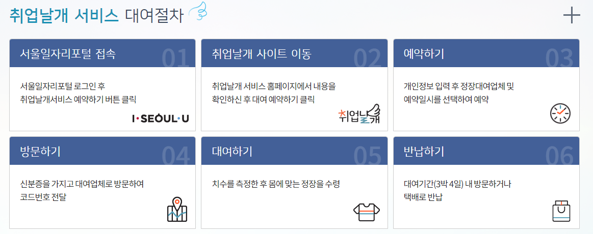 서울시 청년 면접 정장 무료 대여 서비스
