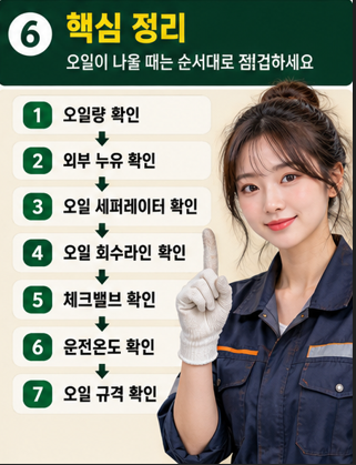 점검 순서