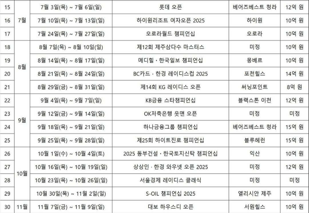 2025시즌 KLPGA 투어 일정