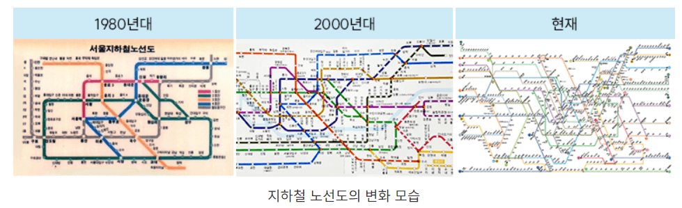 서울지하철노선변경