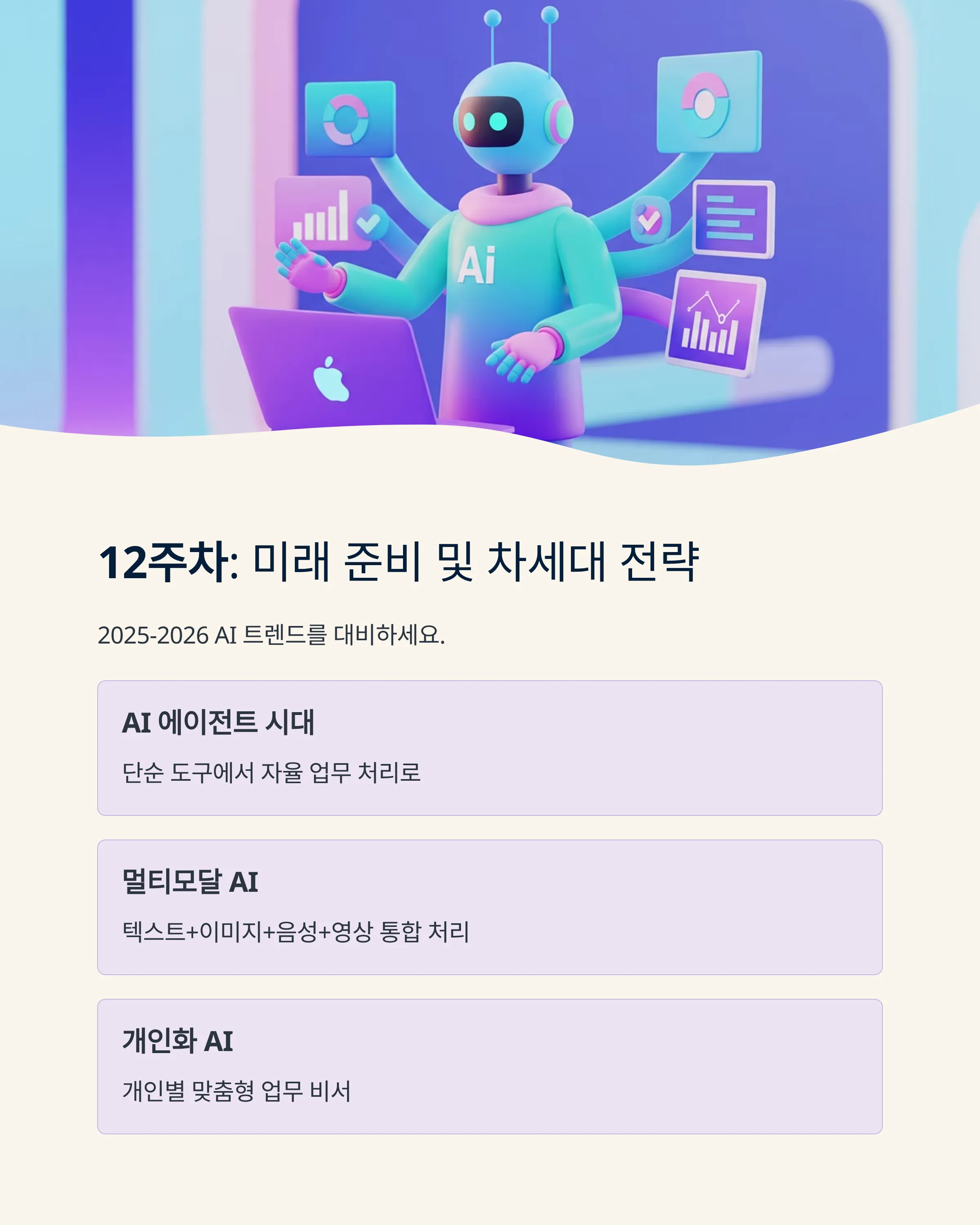 AI 자동화 로드맵