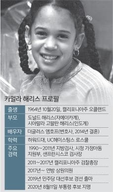 해리스 부통령 프로필