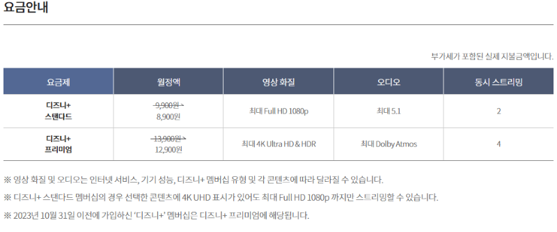 디즈니플러스 할인방법