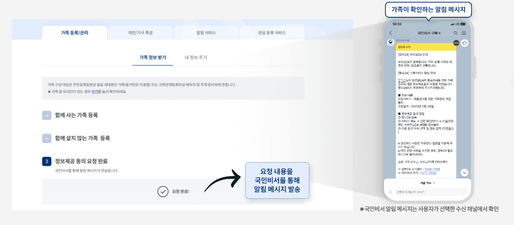 정보공개 동의 요청