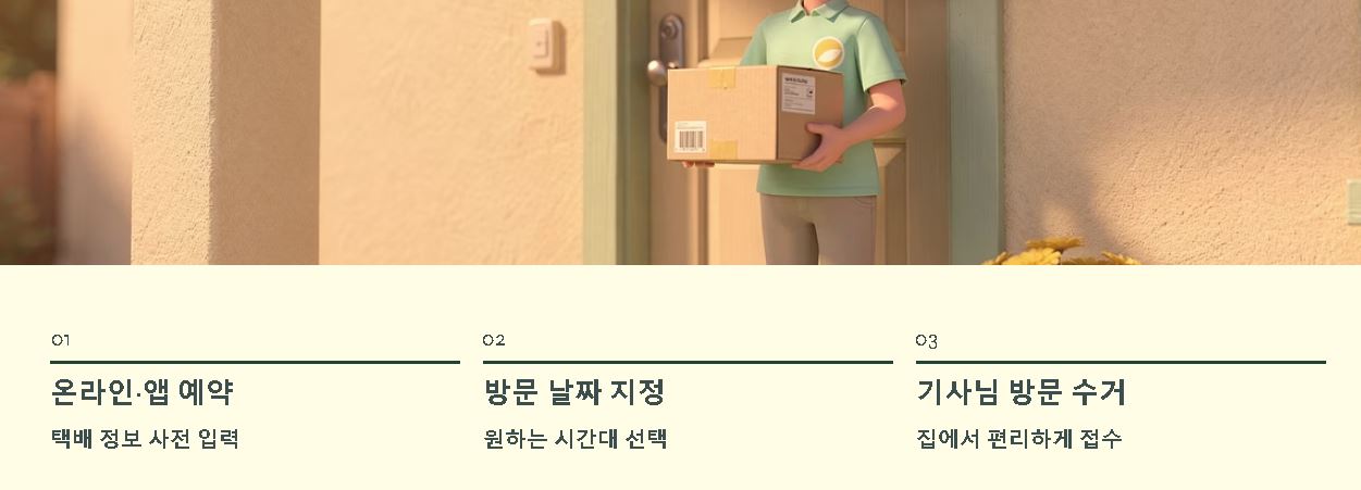 우체국 택배 마감시간