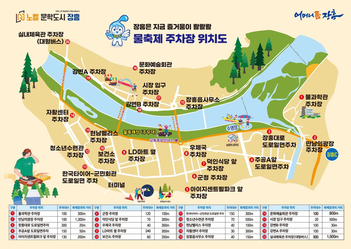 정남진 장흥 물축제