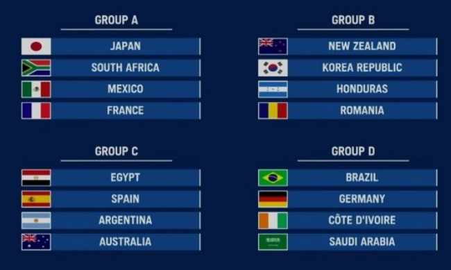도쿄올림픽-남자-축구-중계-방송-무료-일정