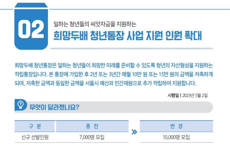 희망두배 청년통장 (2)