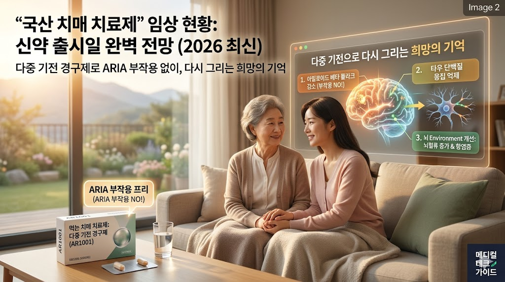 나란히 앉아 다정하게 손을 잡은 고령의 환자와 자녀 뒤로, 다중 기전 경구제 국산 치매 치료제의 뇌 Environment 개선 인포그래픽이 펼쳐지는 희망적인 모습