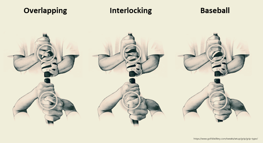 1. 골프 스윙의 시작, 올바른 그립 잡기