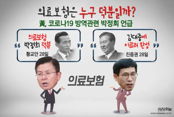 건강보험 환급금이란