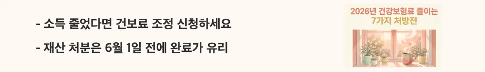 건강보험료 줄이는 방법: '소득 줄었다면 건보료 조정 신청하세요'와 '재산 처분은 6월 1일 전에 완료가 유리'라는 문구가 포함된 웹배너 이미지. 이 이미지는 소득 조정 신청 제도와 재산 처분 시기 조절 전략을 시각적으로 전달하며, 블로그의 건강보험료 줄이는 방법과 관련된 내용을 설명함