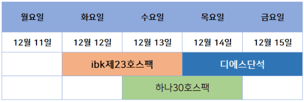 디에스단석