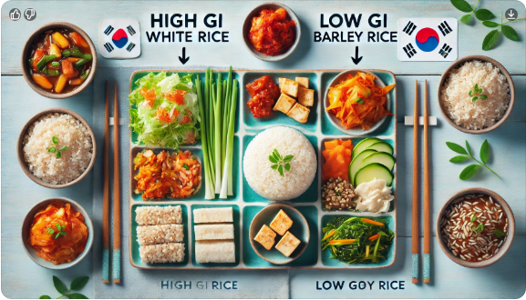 당(GI)지수 낮추는 음식 7가지
