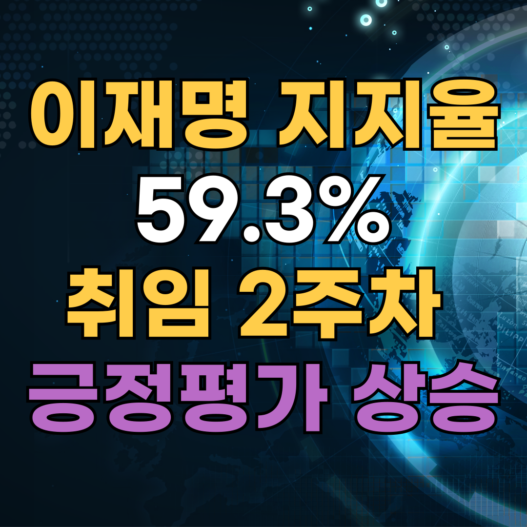 이재명 지지율
59.3%
취임 2주차
긍정평가 상승
