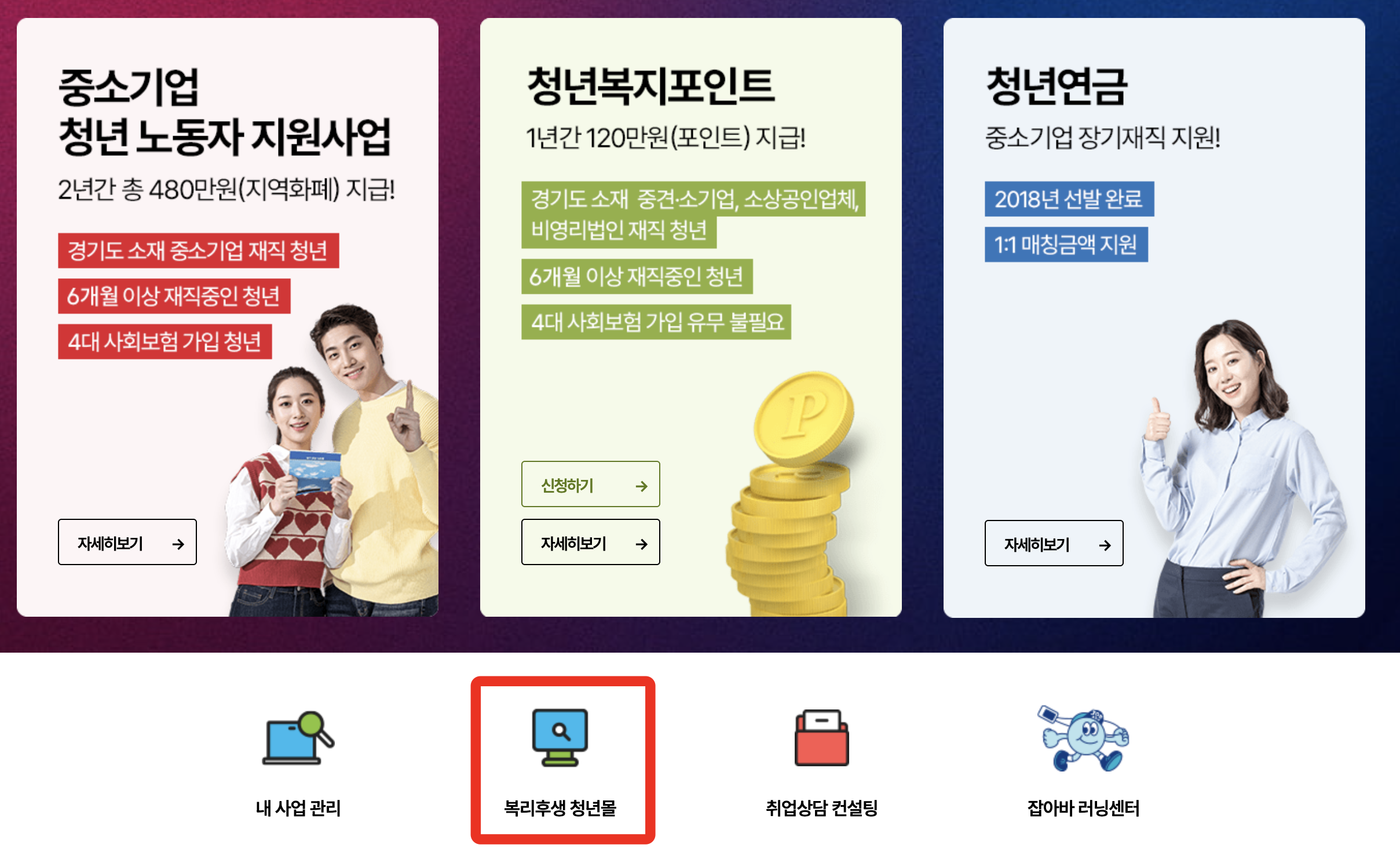 경기도청년복지포인트