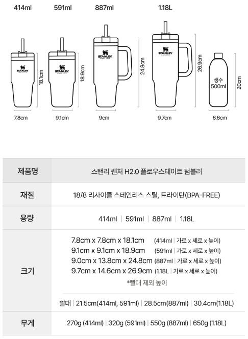 스탠리 텀블러 스펙