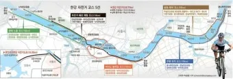 자전거 한강 코스 여유 구간 화장실 위치 자판기 포인트 안내_5