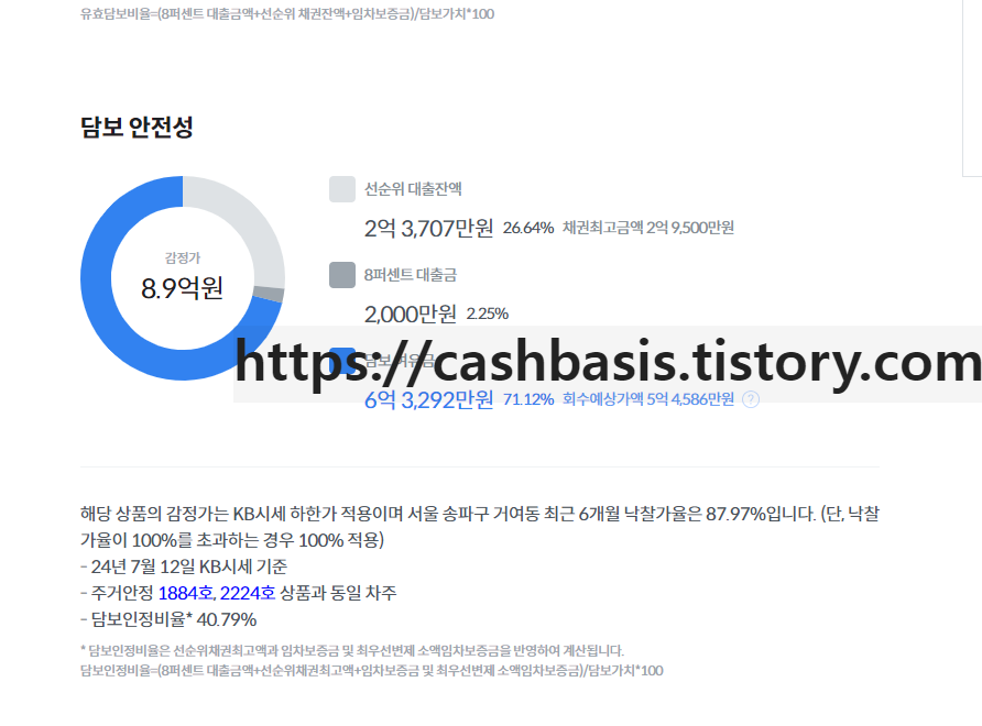 8퍼센트 채권투자 수익률(24년 08월 , 6.98%) - 4. 8퍼센트 채권투자 방법 8퍼센트 채권투자 수익률(24년 08월 , 6.98%) - 4. 8퍼센트 채권투자 방법