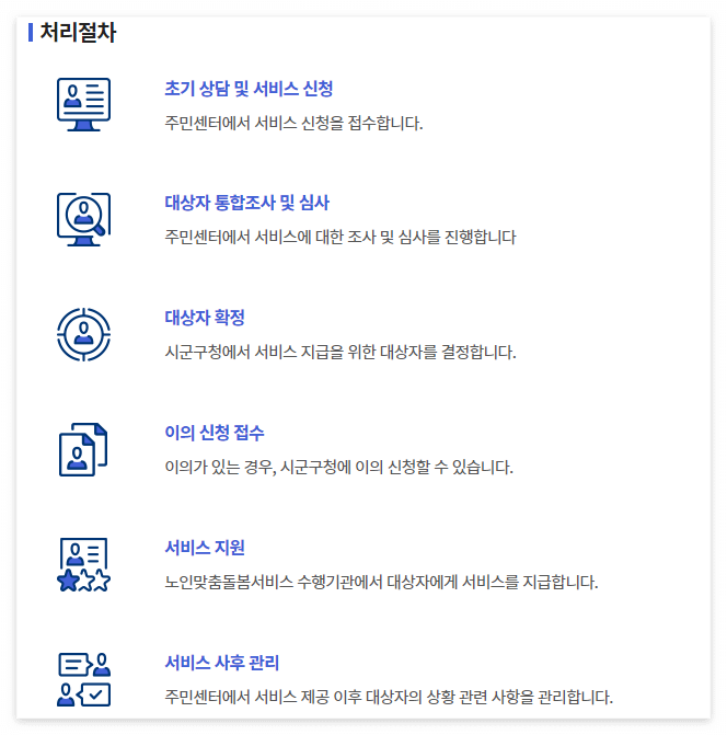 노인맞춤돌봄서비스신청방법