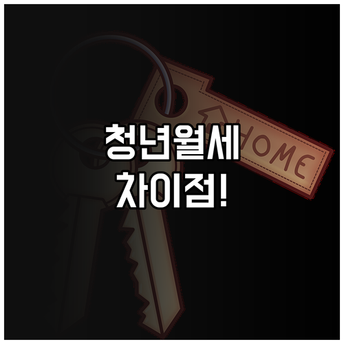 2026 청년월세 지원 신청 전 확인..