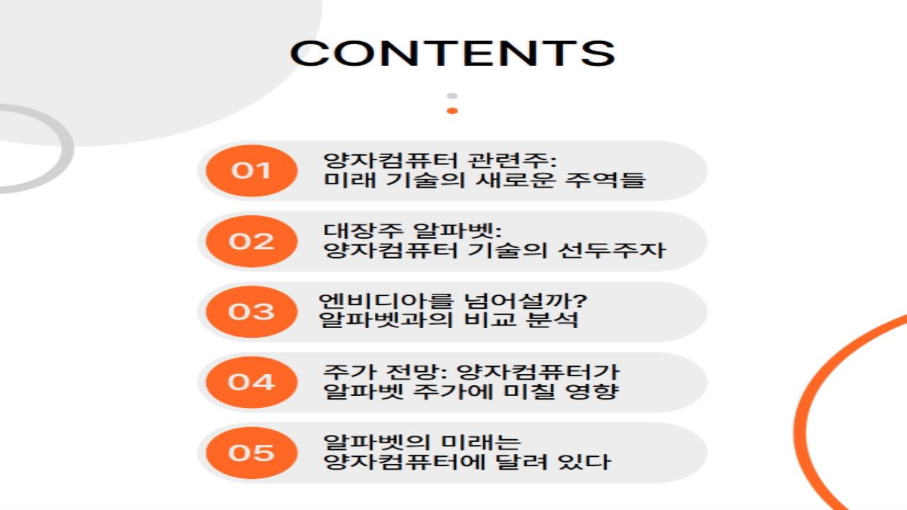 양자컴퓨터 관련주 대장주 알파벳 주가 전망