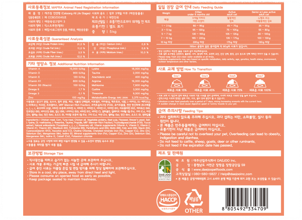 고양이 사료 추천 best 5