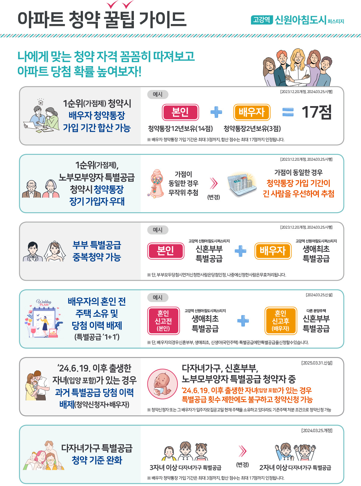 가이드
